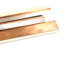 Cu Al Kitchen Utensils Pan Composite Bimetallic Strip